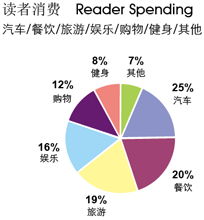 友邦顧問 以專業(yè)市場調研驅動精準營銷策劃，賦能企業(yè)市場開拓